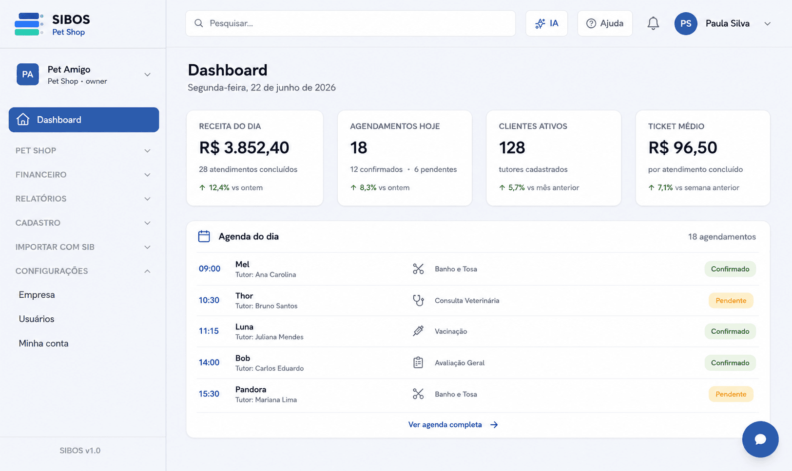 Dashboard do SIBOS — visão geral da plataforma de gestão