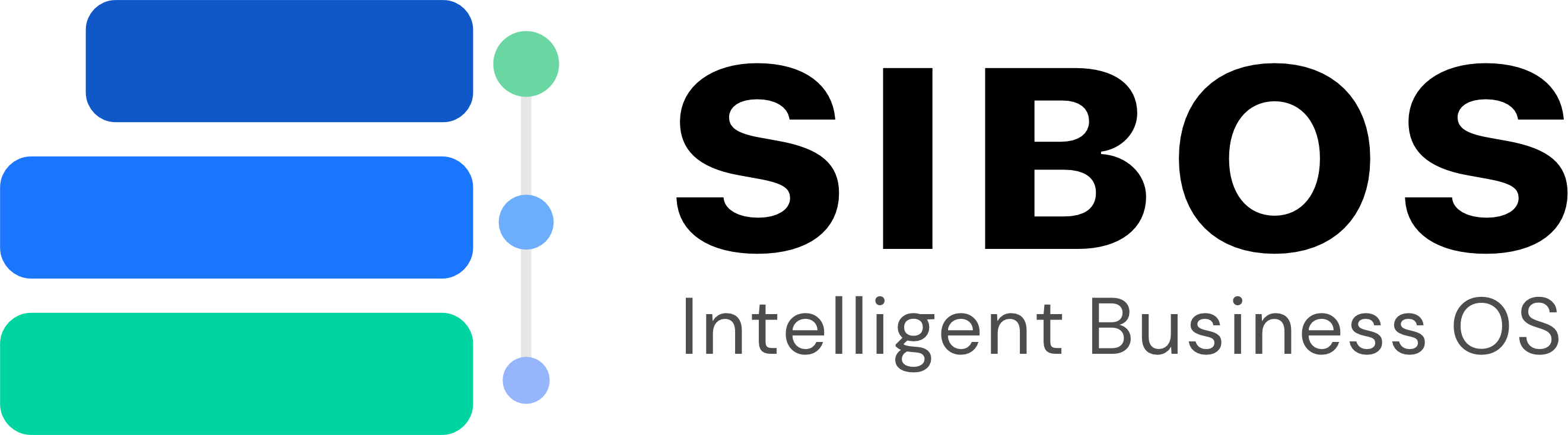 SIBOS — Intelligent Business OS